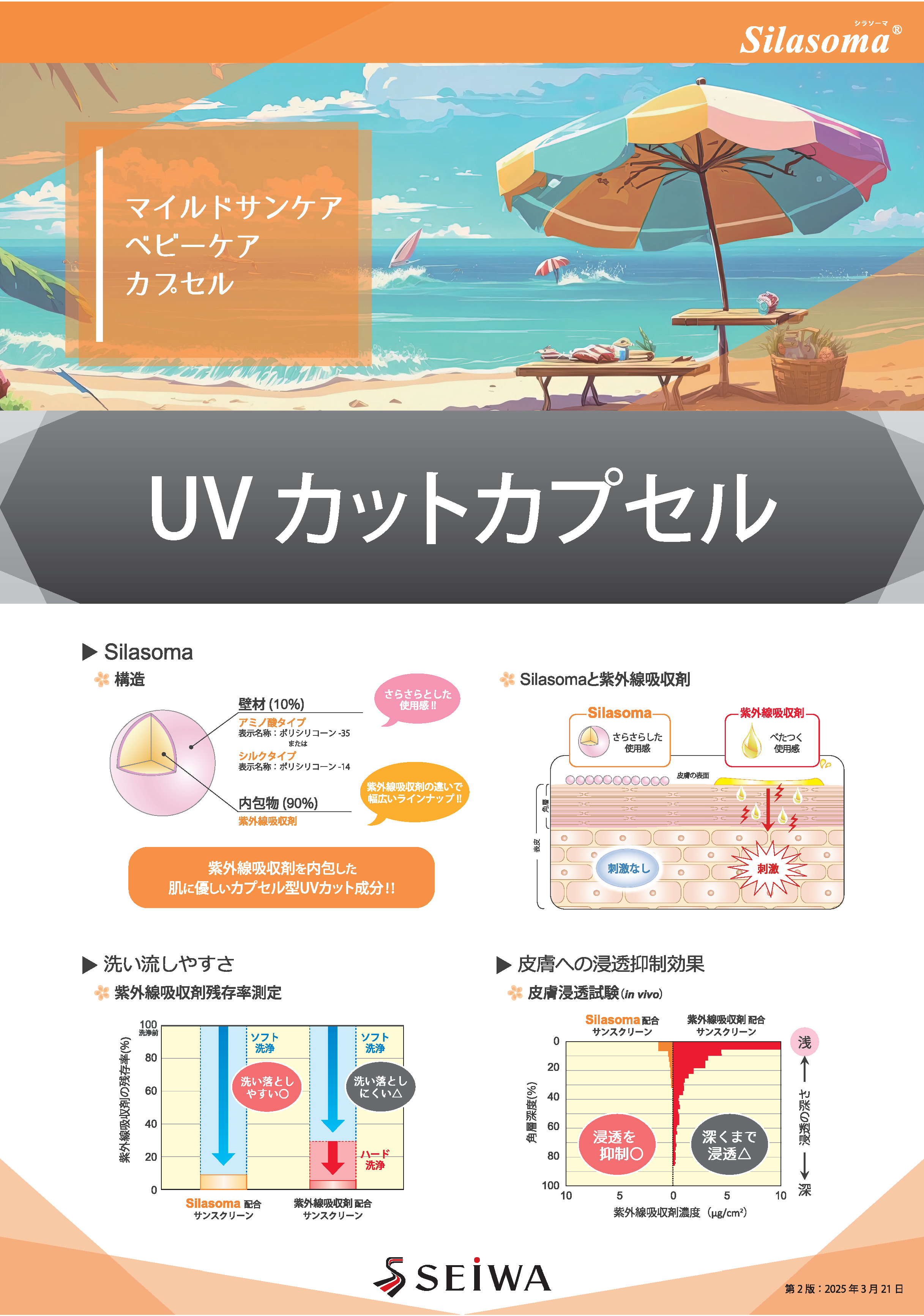 Amitose VCシリーズ