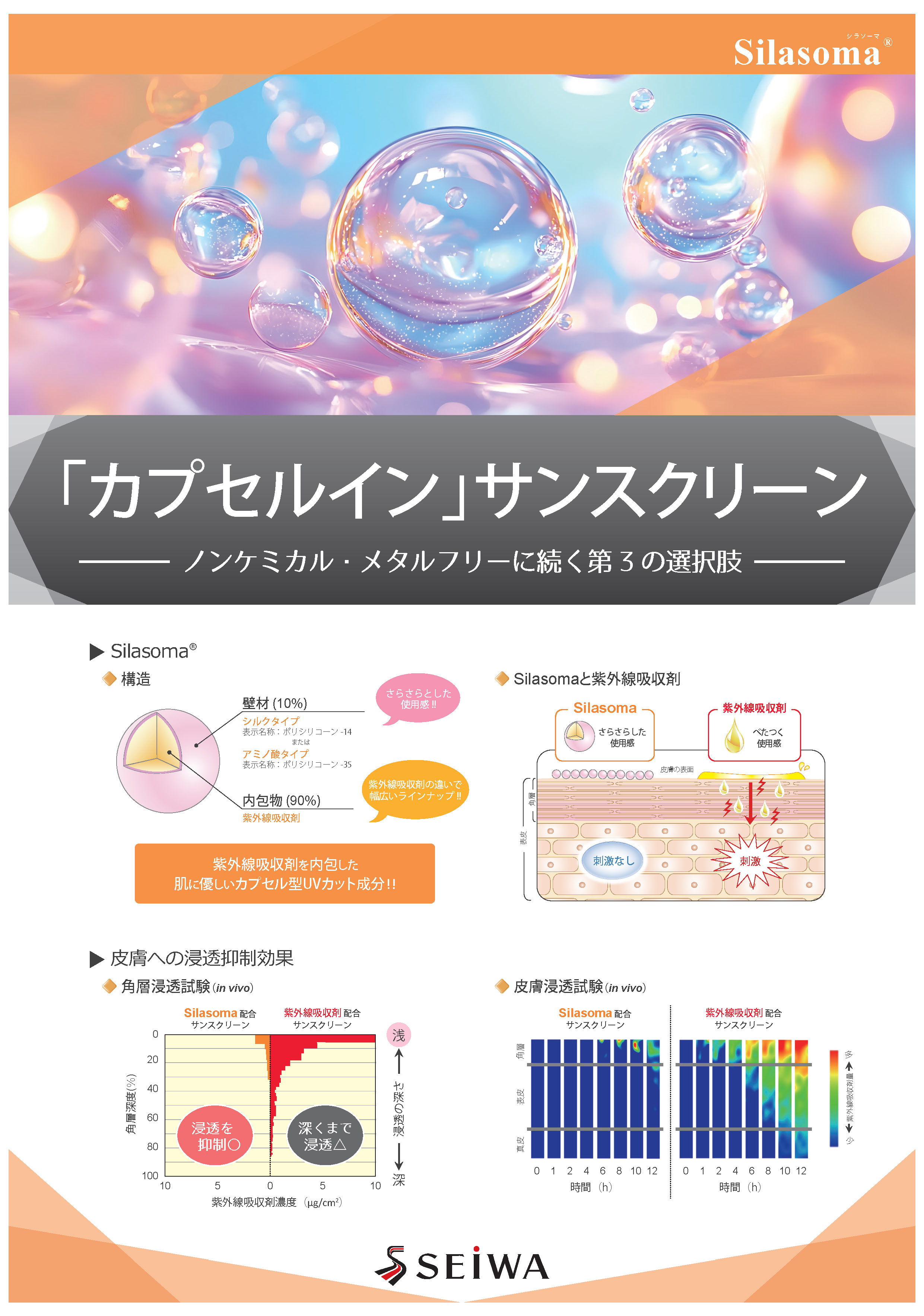 Amitose VCシリーズ